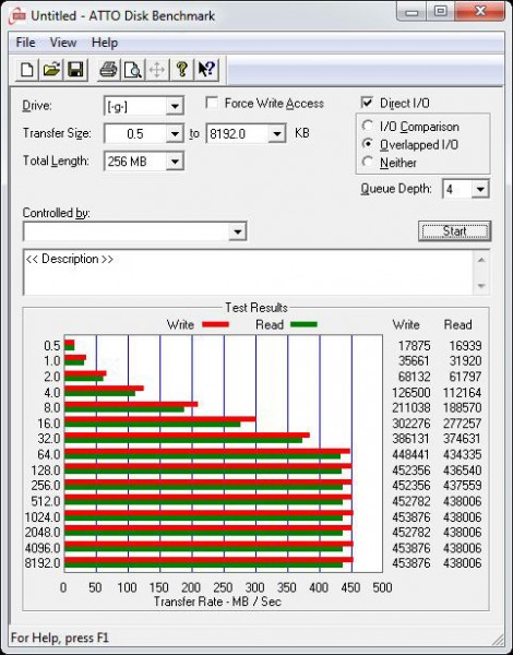 samsung_t5_portable_500gb_atto_usb3_1