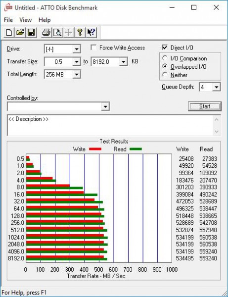 samsung_t5_portable_500gb_atto_usb3_1_windows10