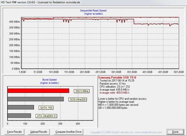 samsung_t5_portable_500gb_hd_tach_2_usb3_1