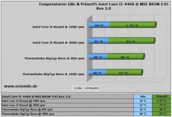 thermaltake_bigtyp_revo_16